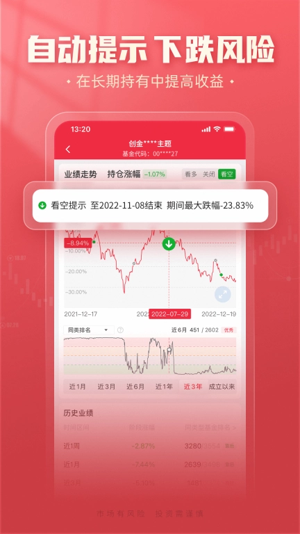 指南针基金