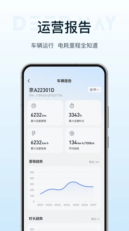 DeepWay深向