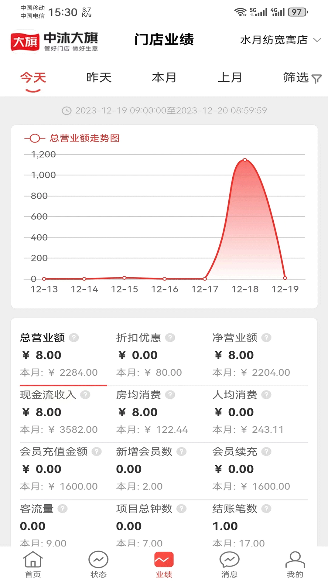 大旗管理端