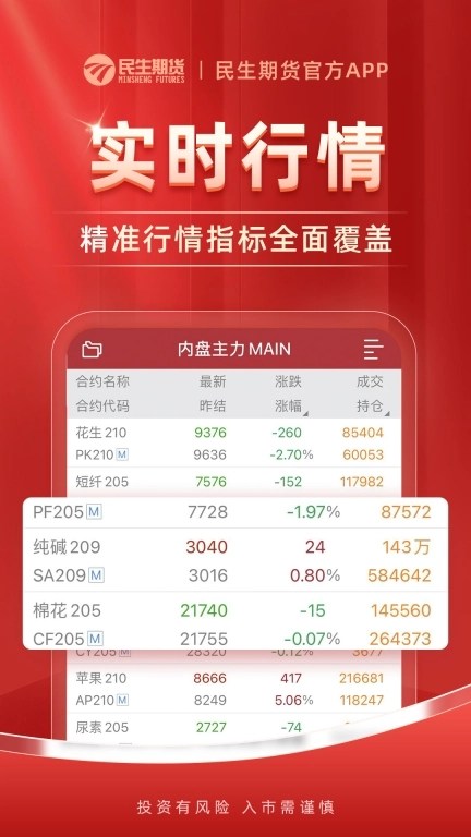 民生期货开户交易-期货软件