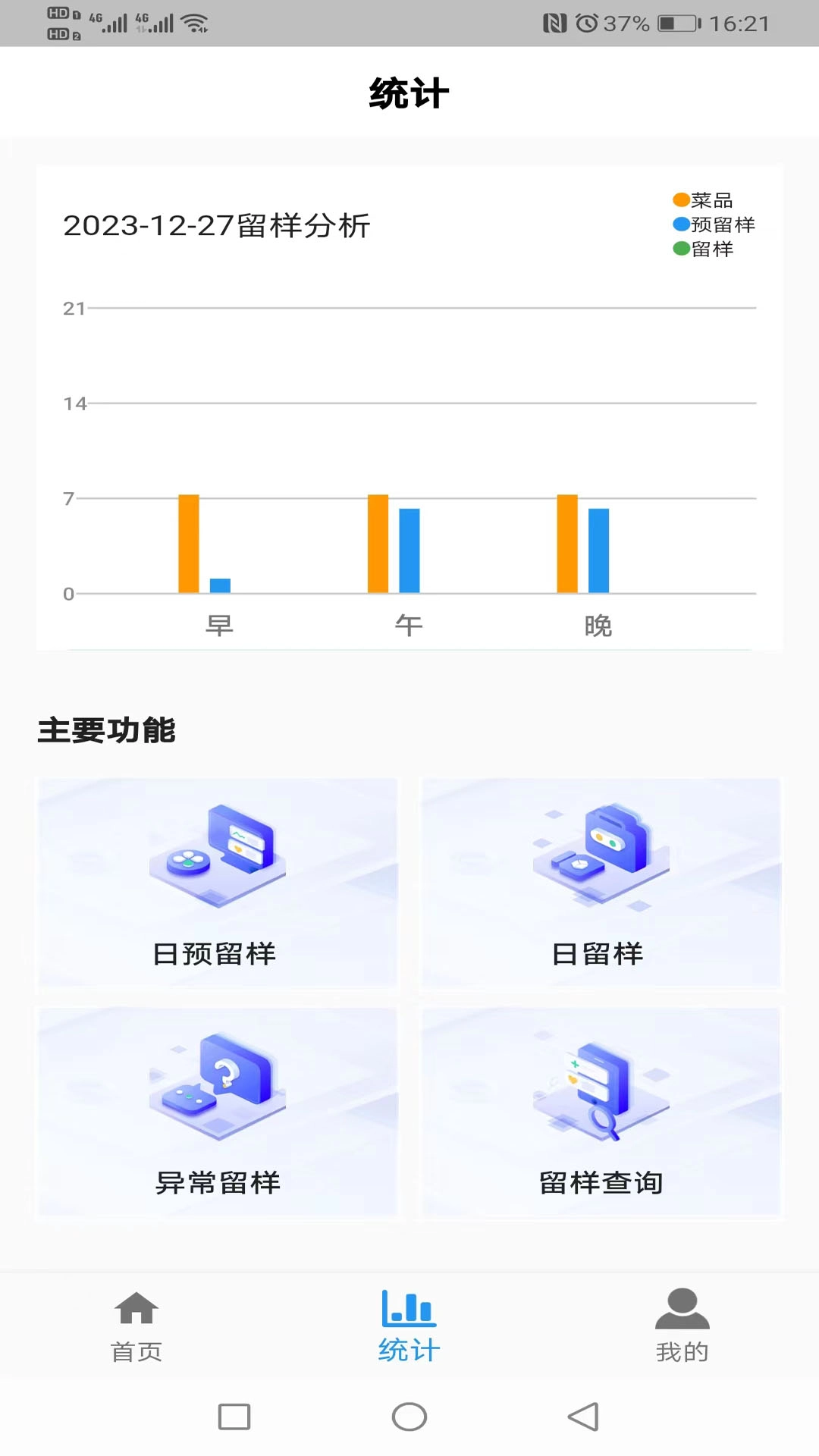 食安智慧留样