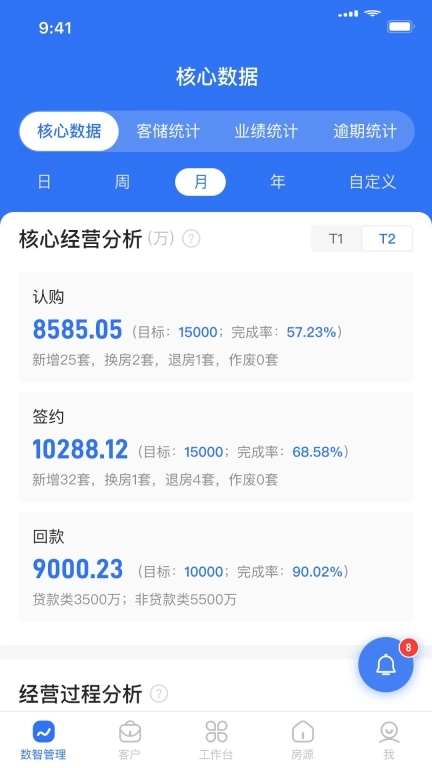 数字智慧案场