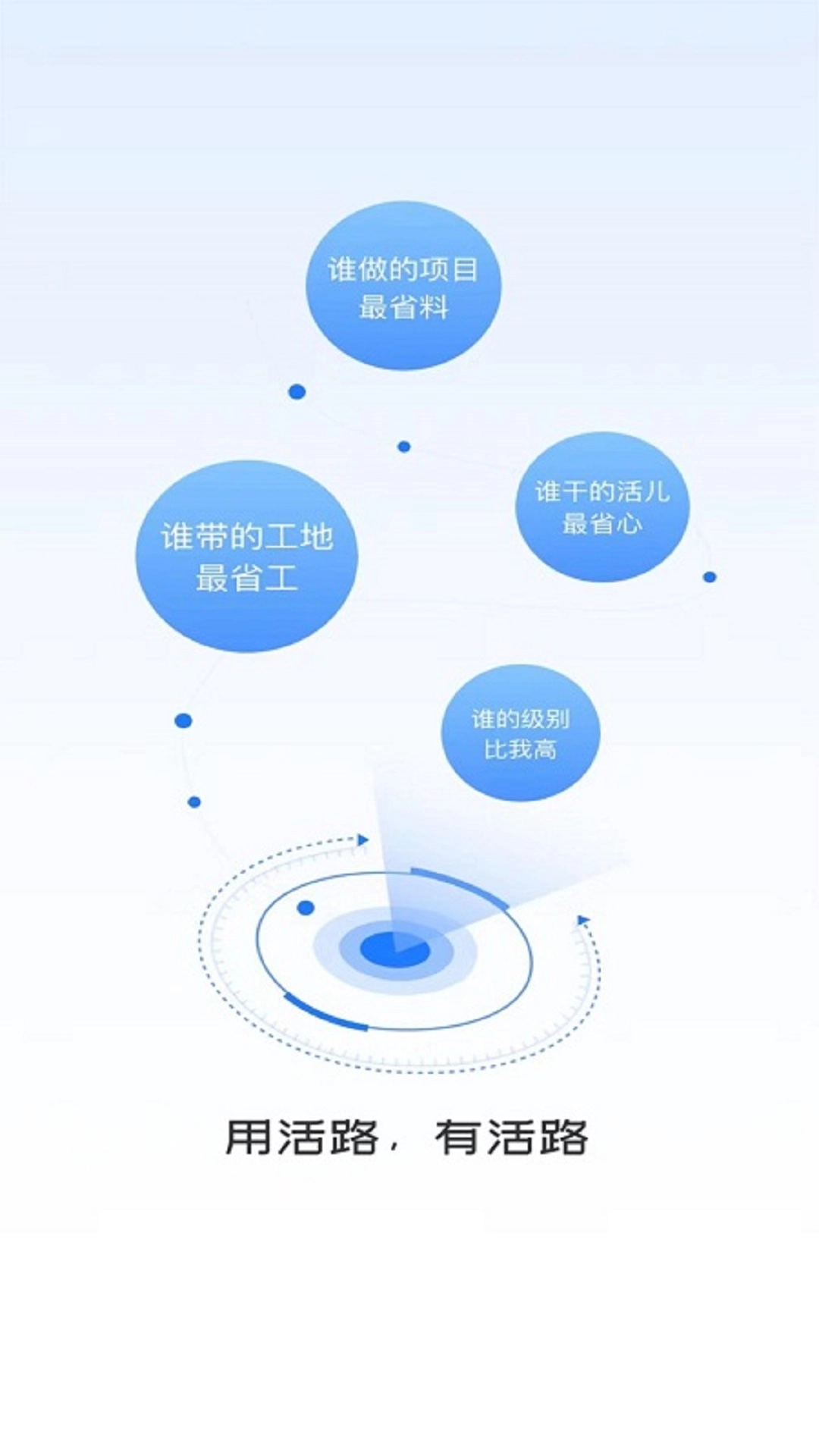 同颂活路