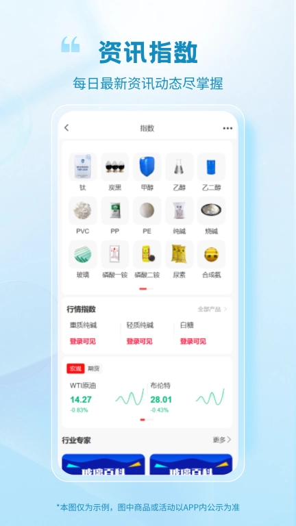 玻多多