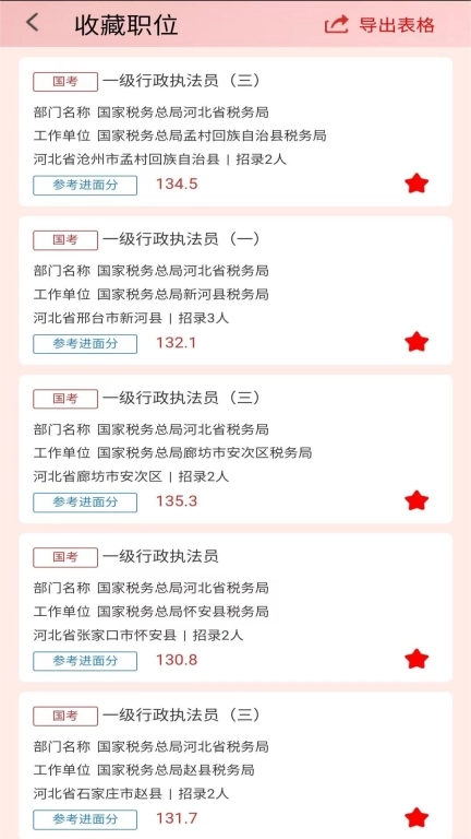 考碗雷达