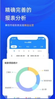 东途PMS