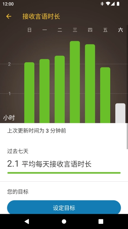 Nucleus Smart-掌控您的听力