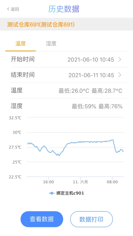 多协云
