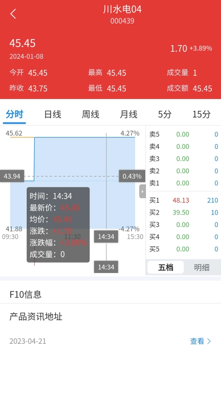 四川环境交易