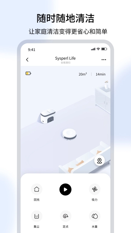 Sysperl Life
