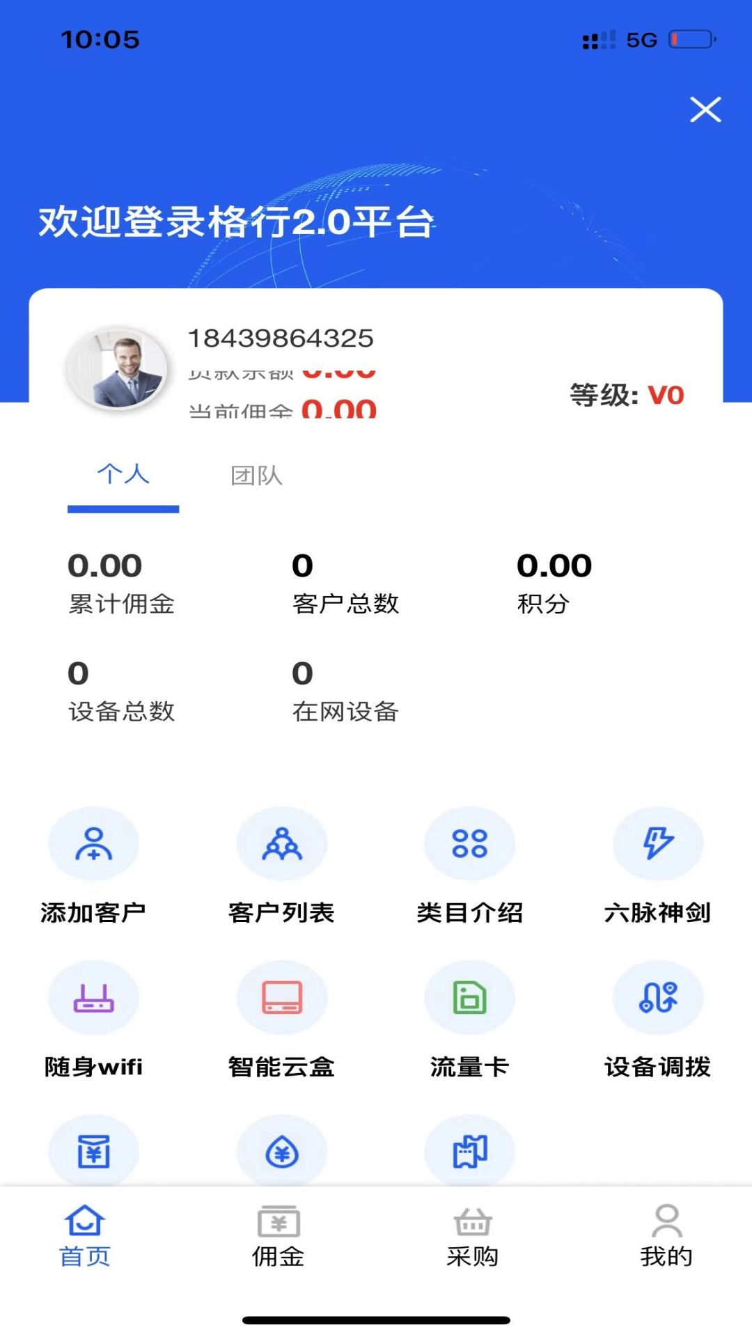 格行