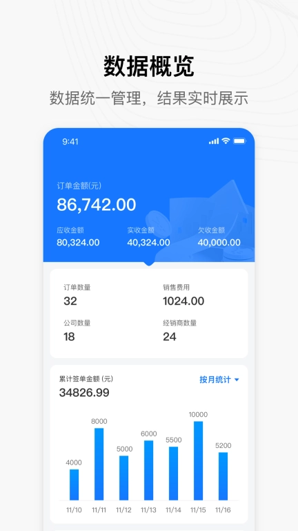 新网程CRM