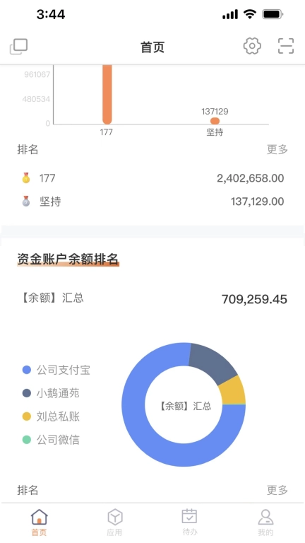 内控宝