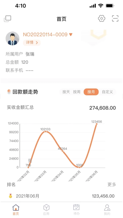 内控宝