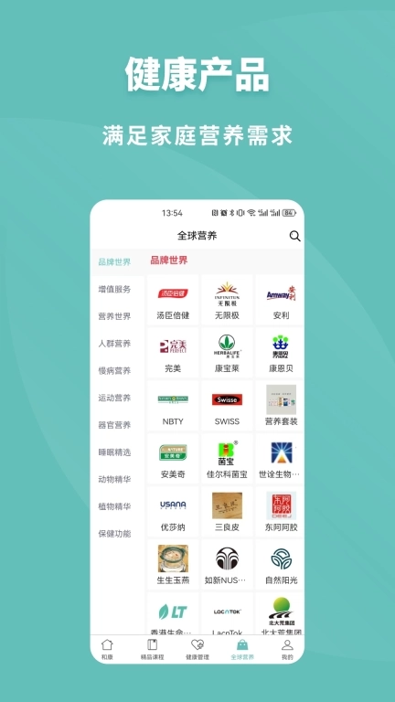 和康