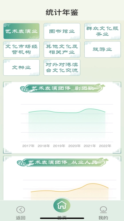 智慧文旅