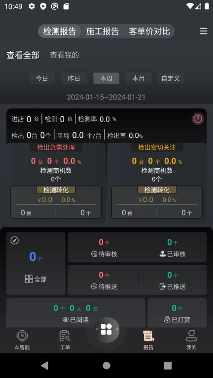 Ai优米
