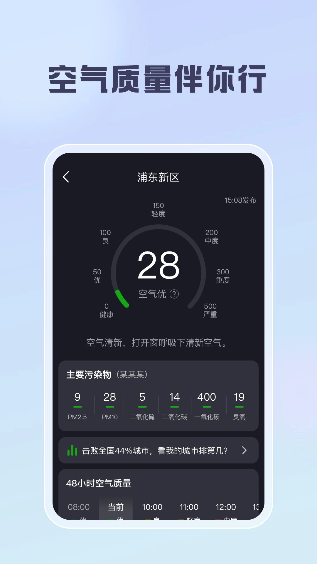 聪明云-实时降雨提醒
