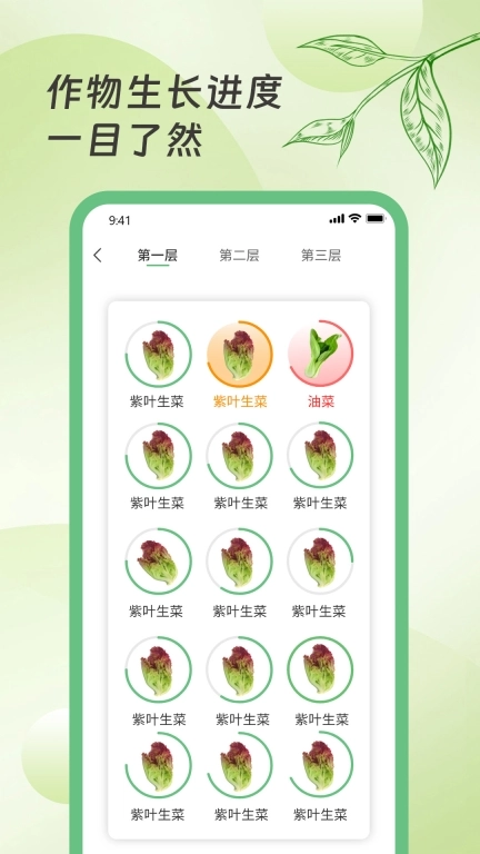 中业裕禄-种菜官