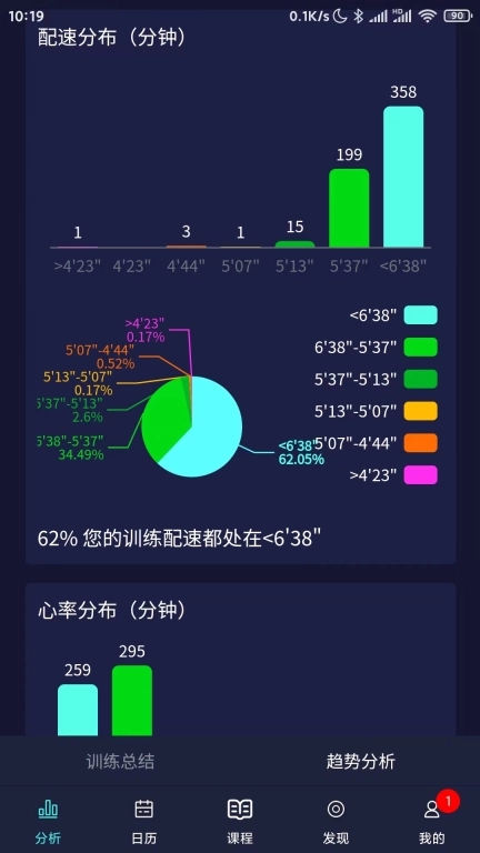 喜欢趣跑-你的跑步PB教练