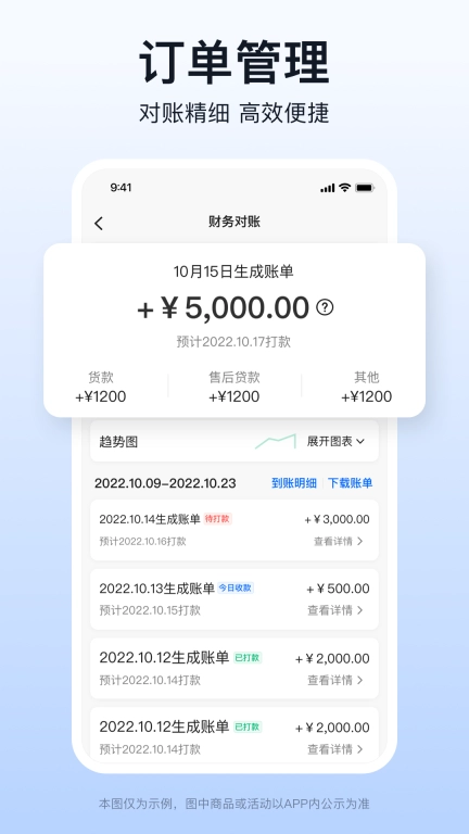 快驴合作商