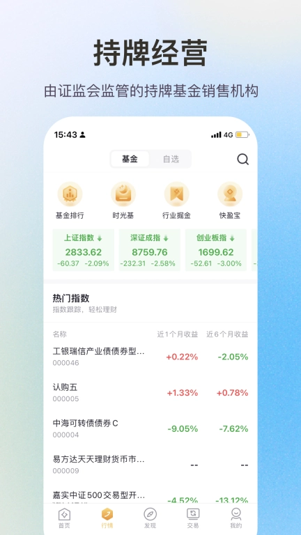 基金牛-一站式理财投资平台