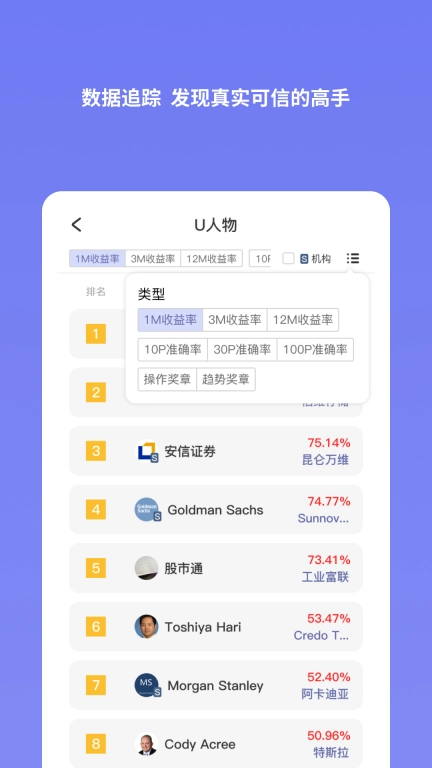 U财经