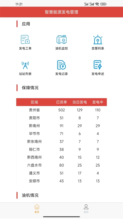 智慧能源发电-智慧能源