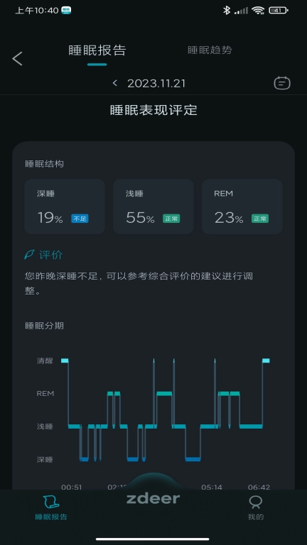 左点睡眠