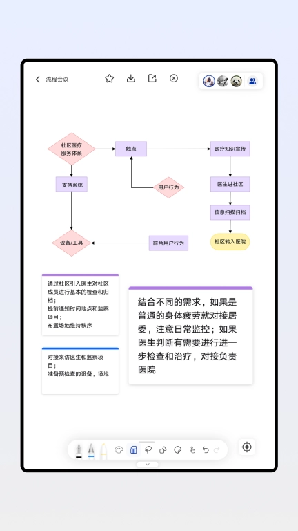 板书-协同办公工具