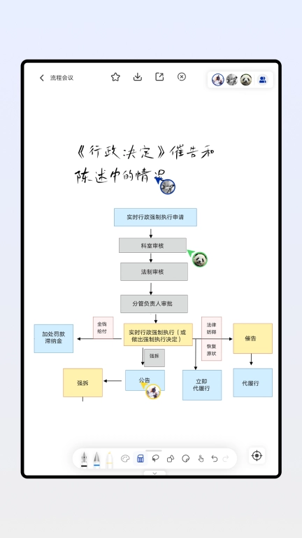 板书-协同办公工具