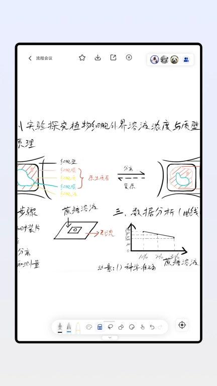 板书-协同办公工具
