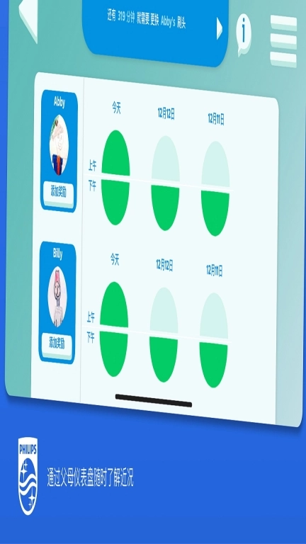 Sonicare Kids