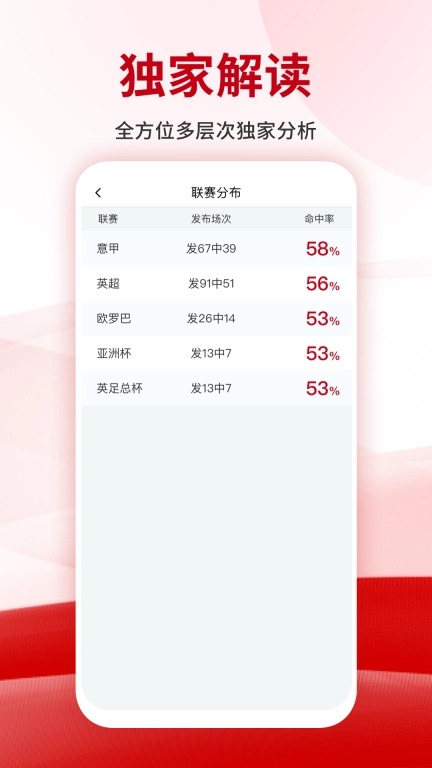 狸猫体育