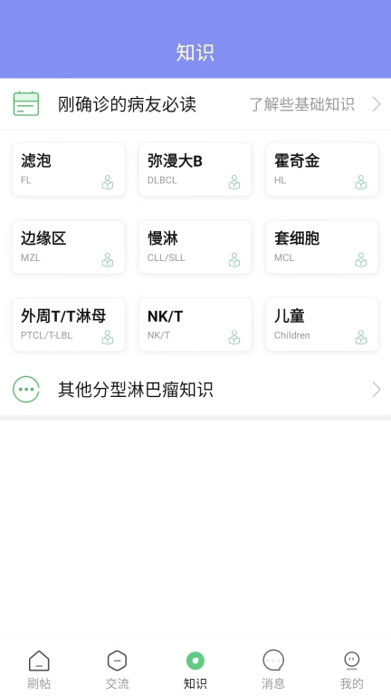 淋巴瘤之家-house086