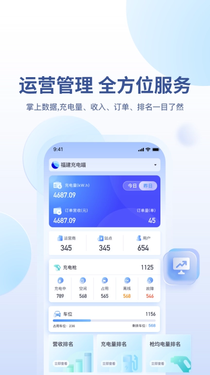 充电喵助手-线上运营服务