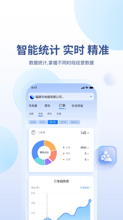 充电喵助手-线上运营服务
