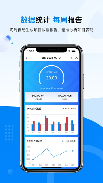 鑫泰云