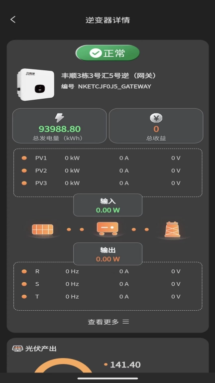 光伏派