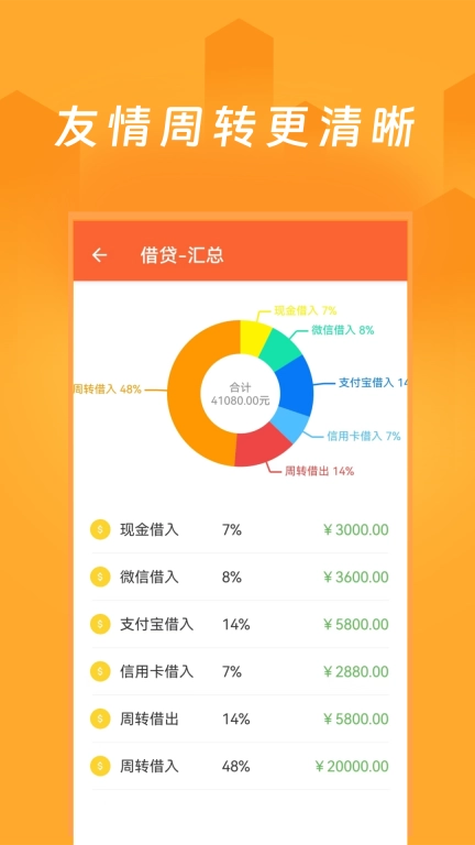 钱罐爸爸-钱包好帮手