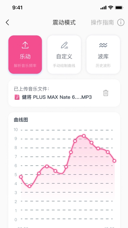 韩性-韩性商城