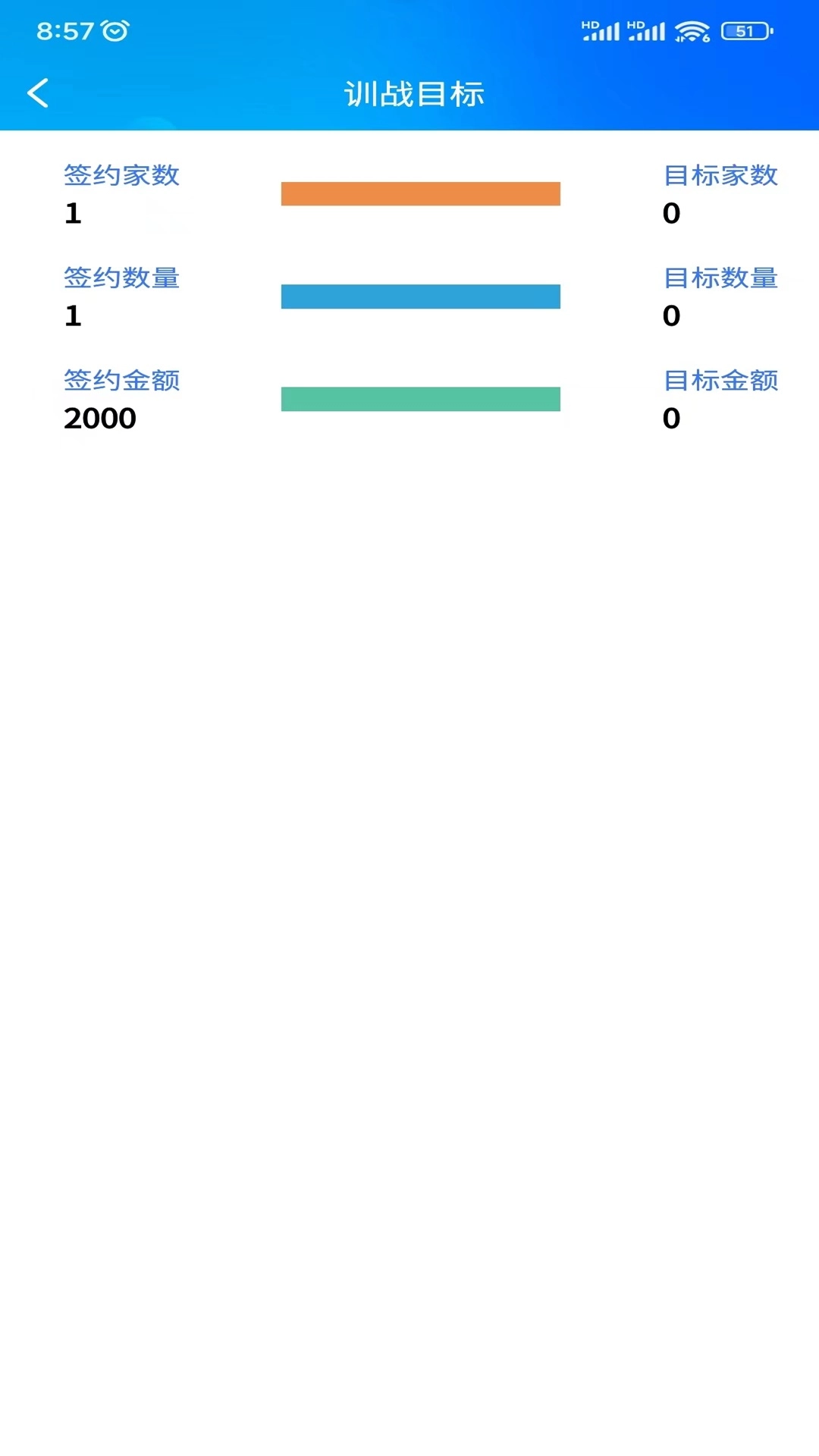 赢销驻手-智能化营销辅助工具