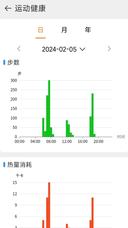 智能戒指-SRing