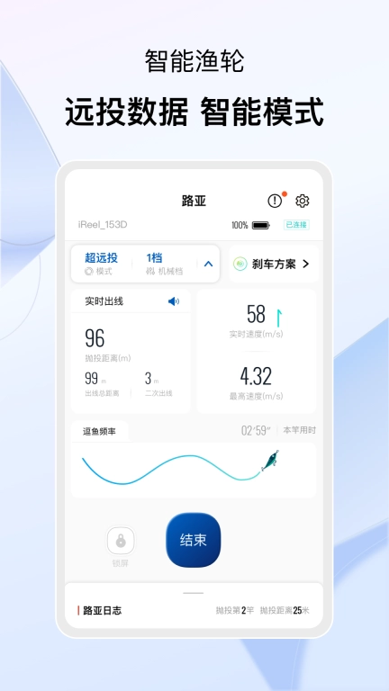 卡斯丁