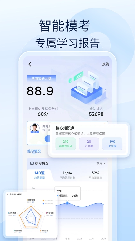 经济师好题库-2026年备考刷题