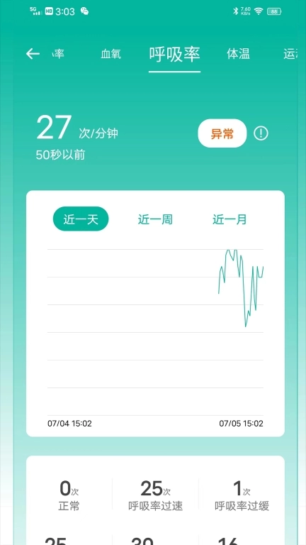 大白健康守护