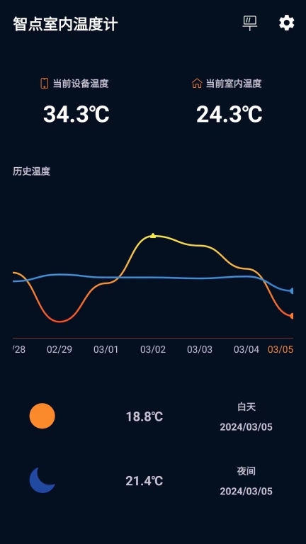 智点室内温度计