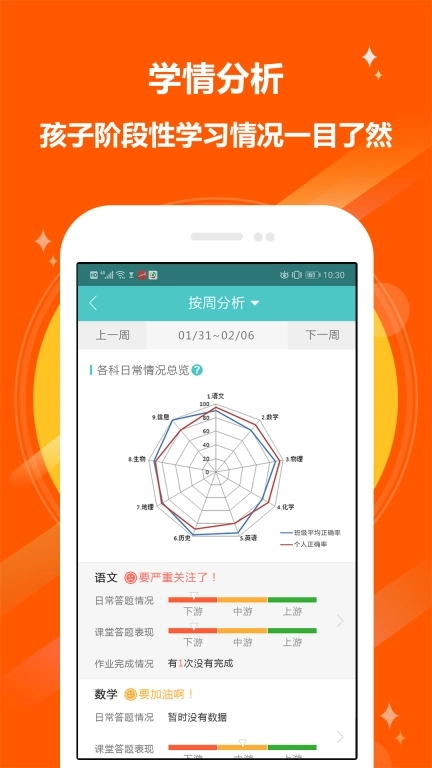 十二学家长