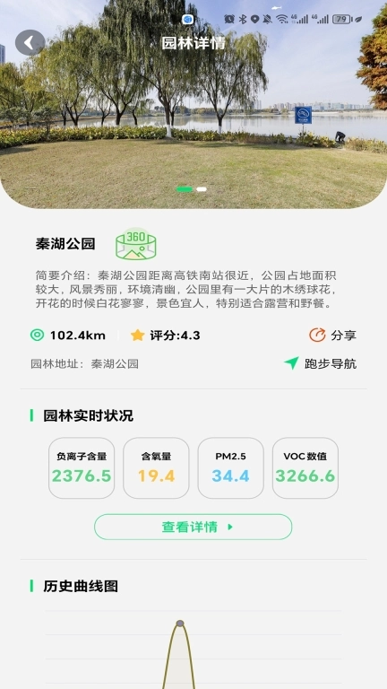 地林林