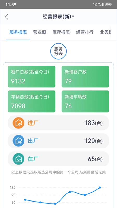 驷惠云